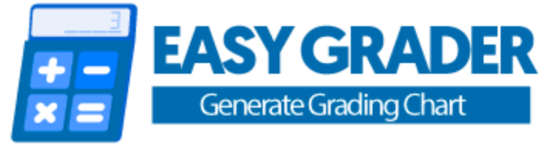 final-grade-calculator-find-out-what-do-you-need-to-score-in-final-exams